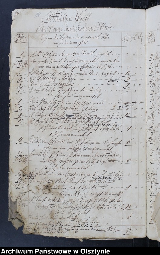 image.from.unit.number "Kirchen Rechnung über Einnahme und Ausgabe"