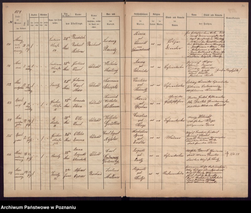 Obraz 18 z jednostki "[Akta urodzeń i chrztów, zgonów, ślubów]"