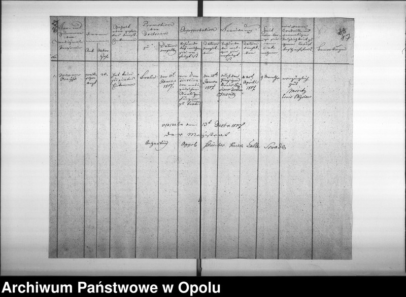 Obraz 16 z jednostki "Acta von Anfertigung und Einsendung der Nachweisungen des Medicinal Personals bey der Stadt Oppeln Vol. I pro 1817"
