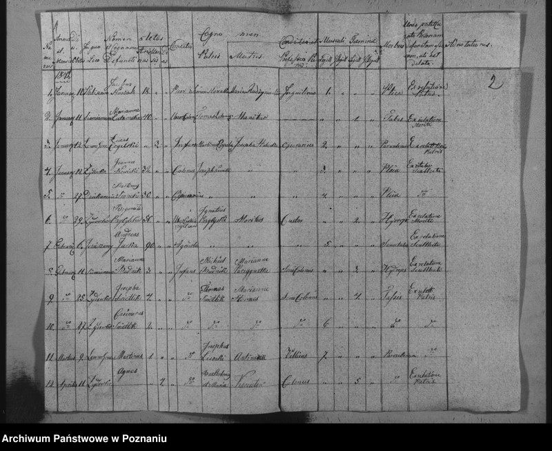 image.from.unit.number "Księga zmarłych"