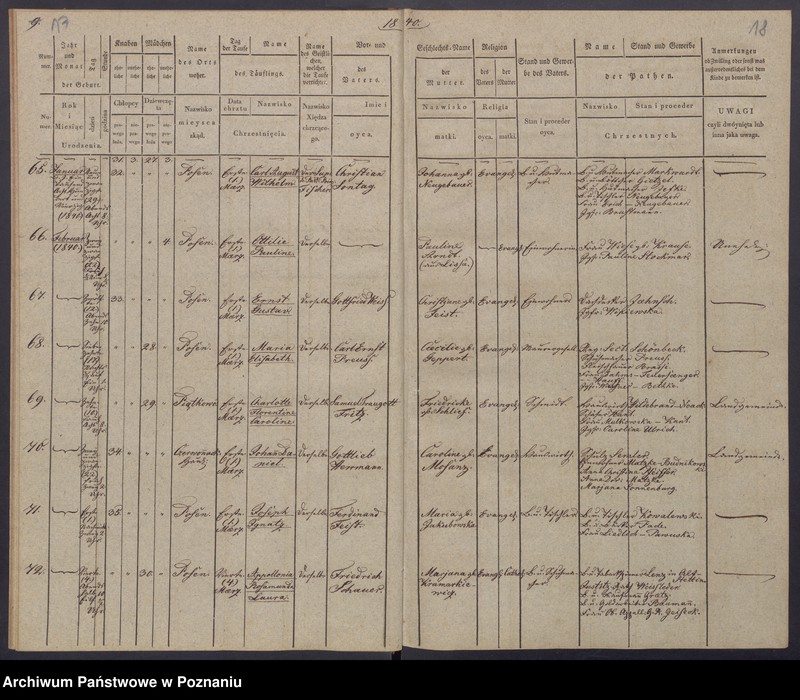 Obraz 12 z jednostki "[Akta urodzeń i chrztów, zgonów i pogrzebów, zapowiedzi i ślubów]"