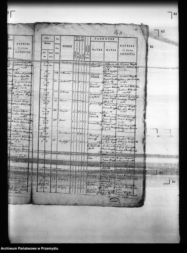 image.from.unit.number "[Kopie ksiąg metrykalnych parafii Lenina Wielka (dekanat Stary Sambor]; [Kopie ksiąg metrykalnych parafii Bilicz (dekanat Stary Sambor)]"