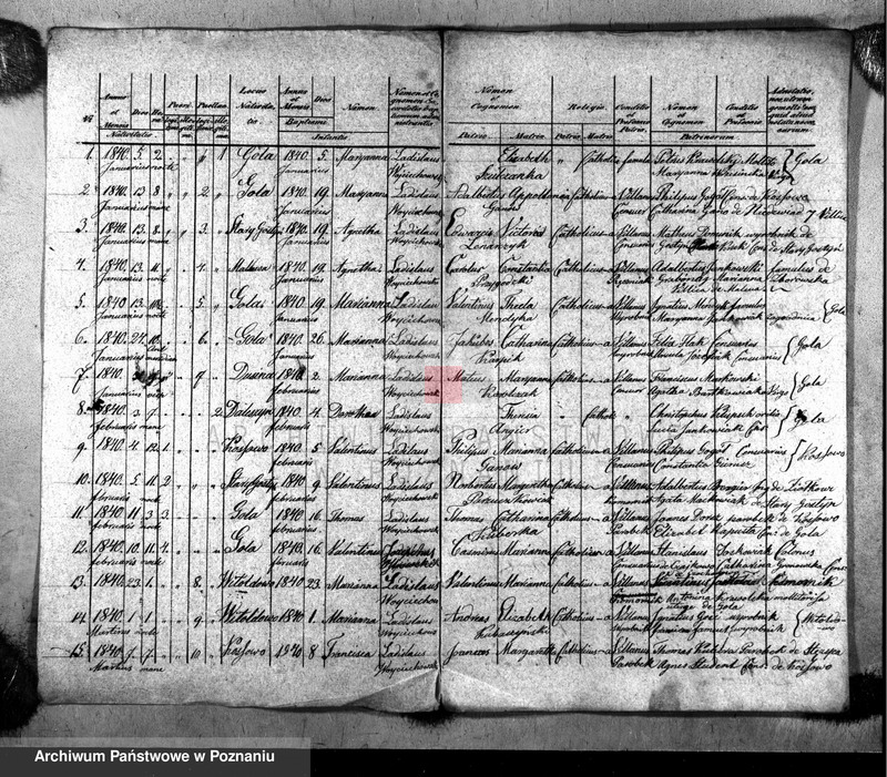 Obraz 2 z jednostki "Liber baptisatorum"