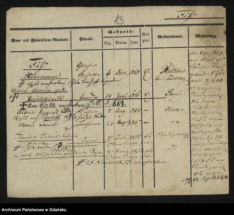 image.from.unit.number "Karty meldunkowe: Fischereit - Flanz"