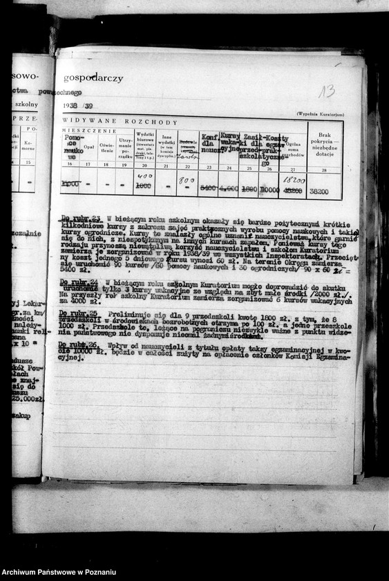 Obraz 17 z jednostki "Budżet na rok 1938/39 - szkolnictwa powszechnego"