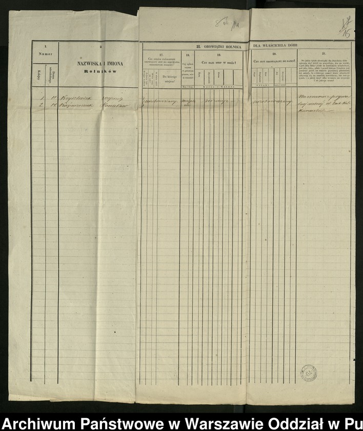 image.from.unit.number "O urządzaniu chłopów byłej rządowej wsi Siennica-Święchy, gm. Dmochy-Glinki, wchodzącej w skład prywatnej własności tejże nazwy podlegającej ziemianom Iwanowi i Karolinie Sokołowskiej"