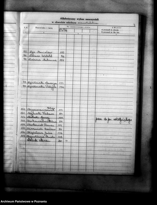 Obraz 11 z jednostki "Księga ewidencyjna szkół i etatów w powiecie szamotulskim"