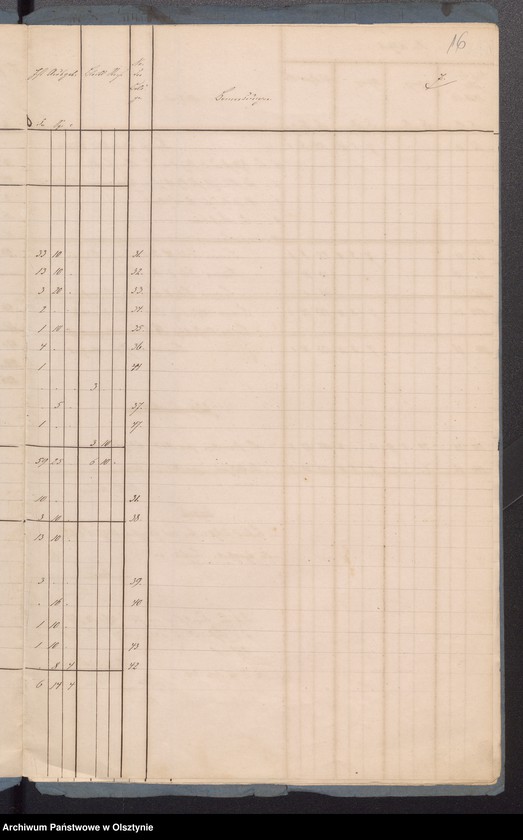 image.from.unit.number "Rechnung der Kirchen Kasse zu Sorqiutten"