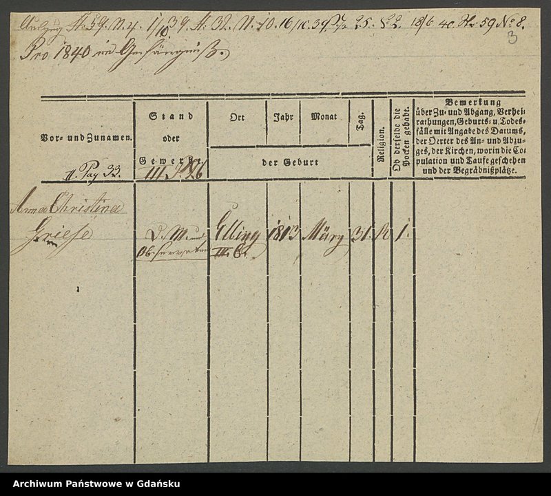 image.from.unit.number "Karty meldunkowe: Griese - Grimm"