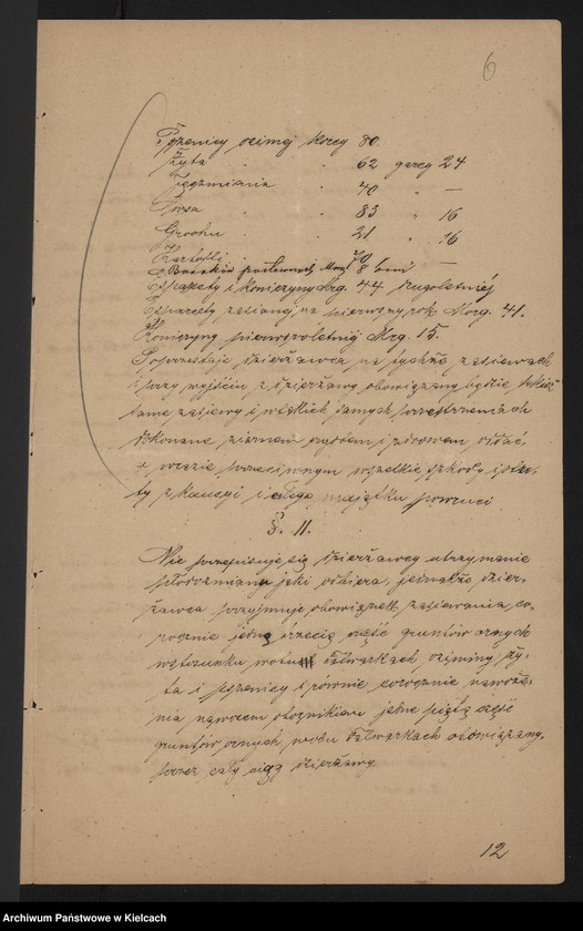 image.from.unit.number "Dobra Przęsławice i Niegardów w dzierżawie W-go T.Hatschiera"