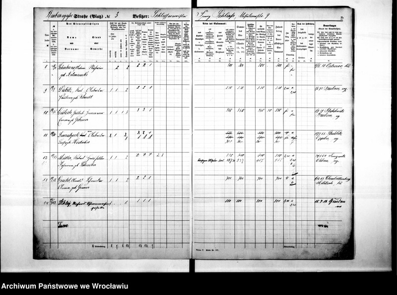 image.from.unit.number "Personalienverzeichnisse"