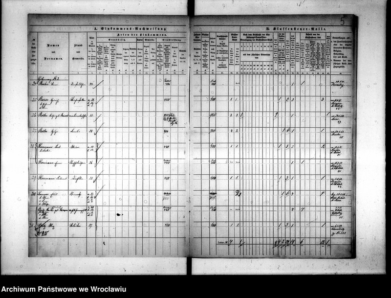 image.from.unit.number "Klassensteuerrolle nebst Eikommens - Nachweisung"