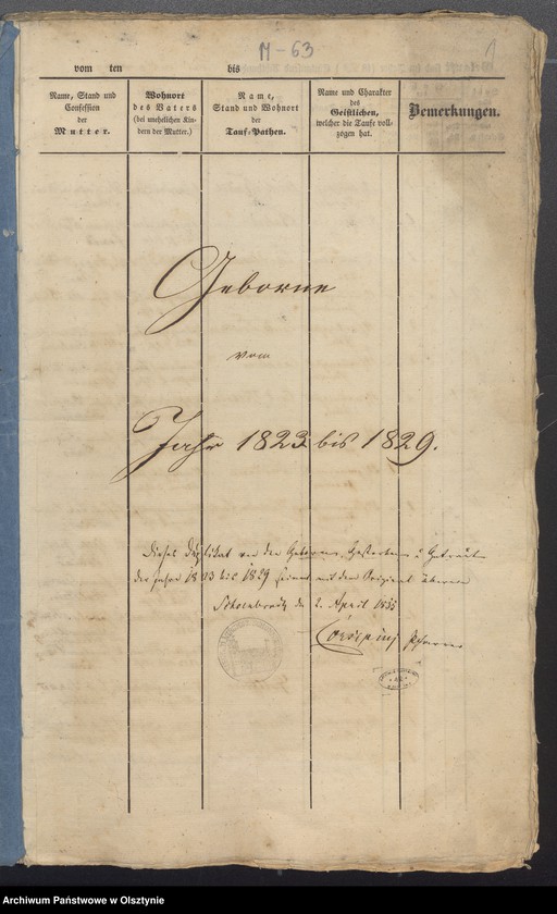 image.from.unit.number "Duplicate der Tauf-, Trau- und Sterberegister"