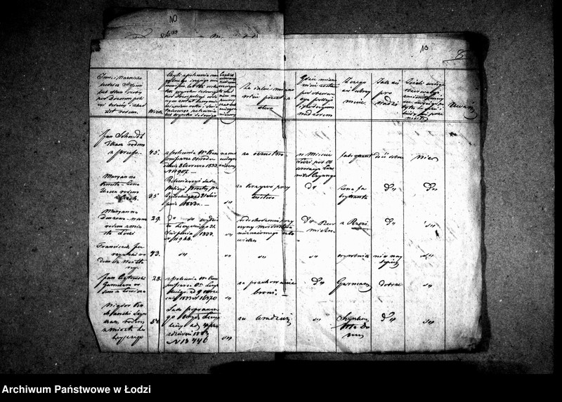 Obraz 17 z jednostki "Akta dotyczące osób oddanych pod nadzór policyjny"