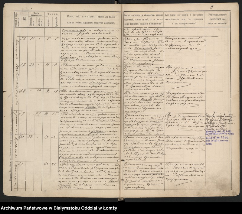 image.from.unit.number "Księga urodzeń"