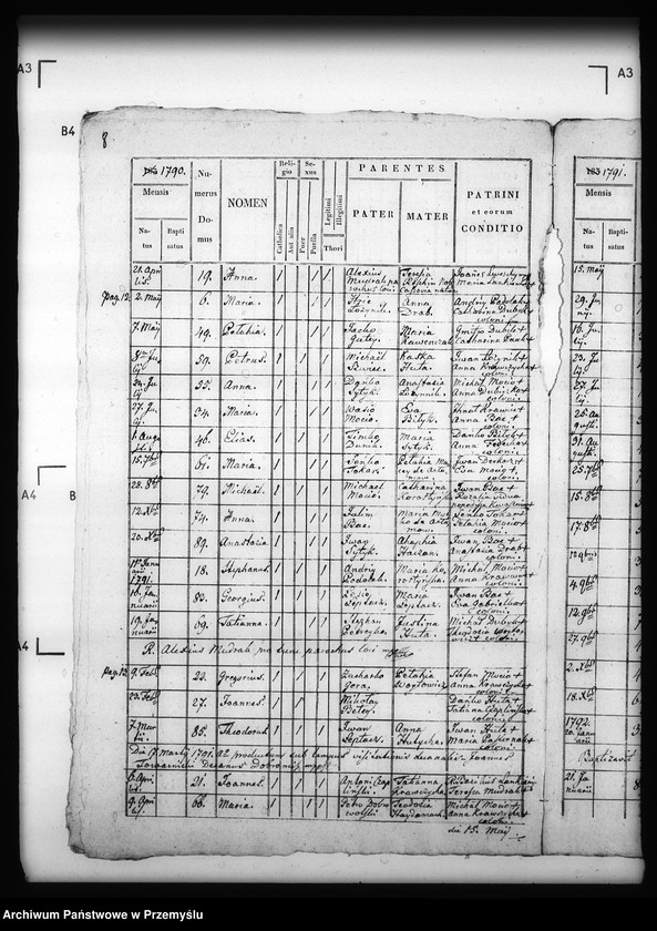 image.from.unit.number "[Kopie ksiąg metrykalnych parafii Kwaszenina z filią Arłamów (dekanat Dobromil)]"