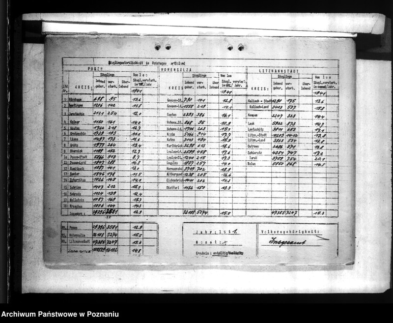 Obraz 5 z jednostki "Statistik der Säuglingssterblichkeit"