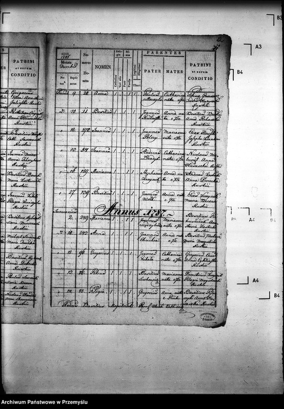 image.from.unit.number "[Kopie ksiąg metrykalnych parafii Ulucz z filiami Hroszówka, Dobra (dekanat Dynów)]"