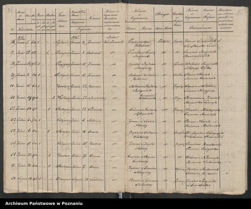 image.from.unit.number "Liber baptisatorum, copulatorum et mortuorum"