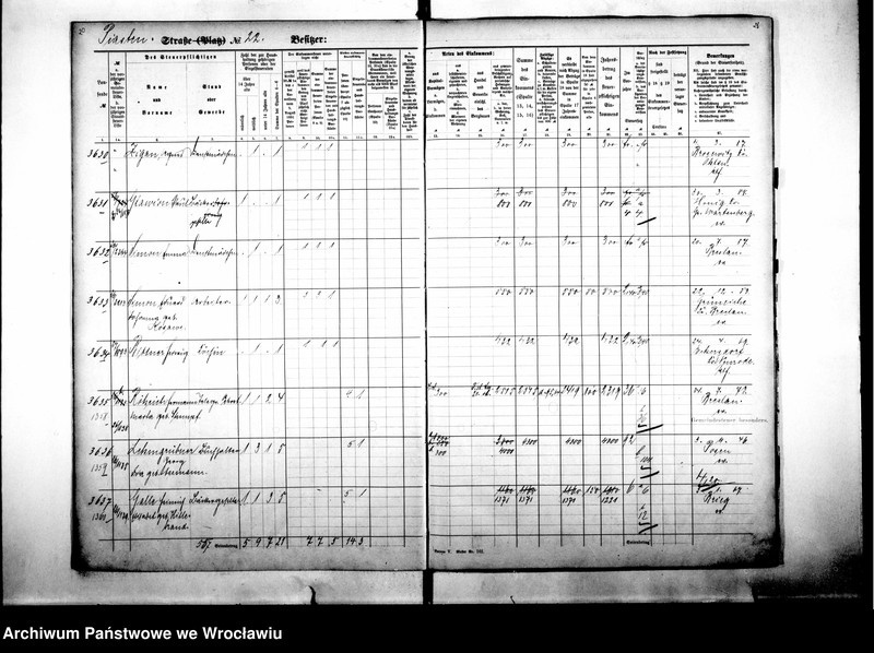 image.from.unit.number "Personalienverzeichnisse"