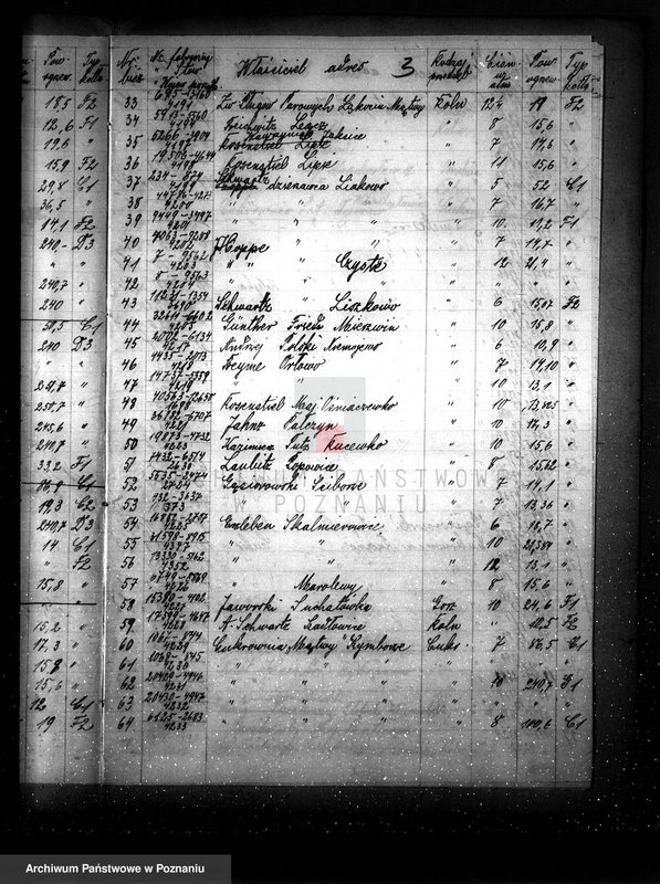 image.from.unit.number "Spis udzielonych pozwoleń kotłowych pow. inowrocławski - miejski"