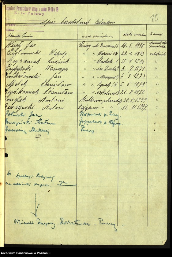 Obraz 14 z jednostki "Pniewy, powiat Szamotuły - akta koła."