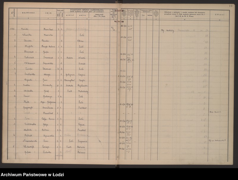Obraz 13 z jednostki "Księga kontroli ruchu ludności (rejestr osób przybywających do gminy) Łódź, komisariat X, ks. III, nr 6578-7143"