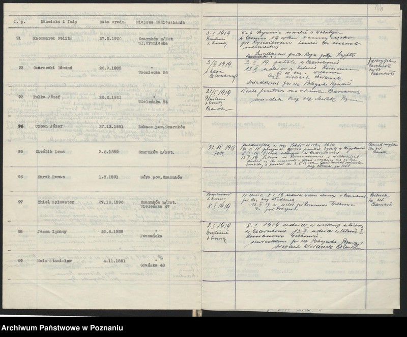 image.from.unit.number "Czarnków n/Notecią akta koła."