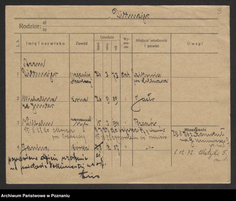 Obraz 5 z jednostki "Dietl - Długiewicz"