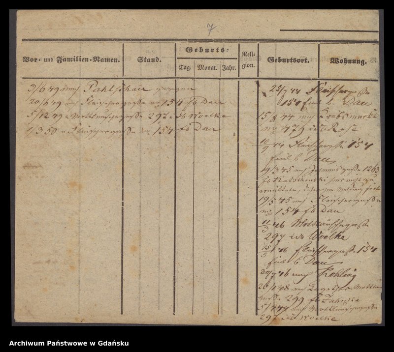 image.from.unit.number "Karty meldunkowe: Klinge - Klinkosch"