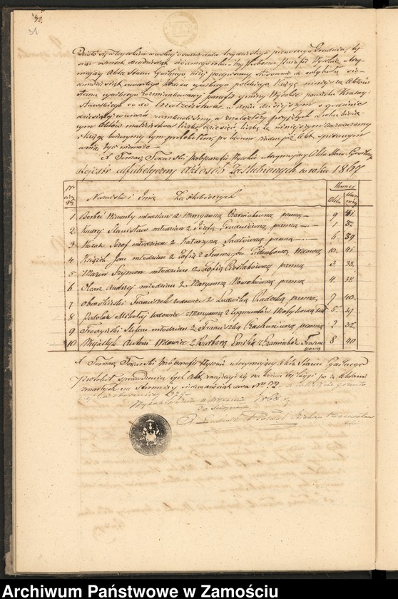 image.from.unit.number "Księga urodzeń, małżeństw i zgonów"