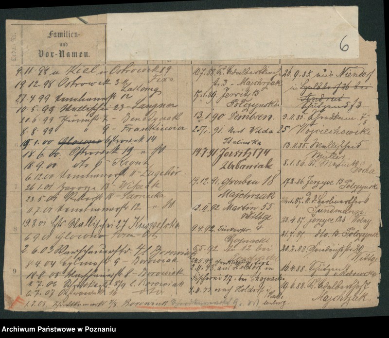 image.from.unit.number "Wachowski - Wagner (żonaci, wdowy)"