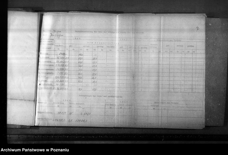 Obraz 11 z jednostki "Porównanie zbiorów zboża, słomy i siana"