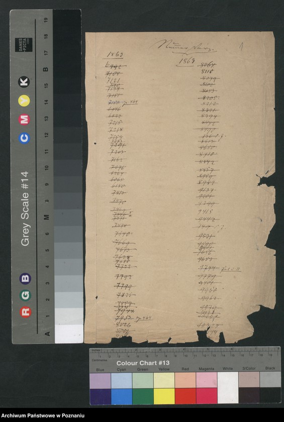 image.from.unit.number "Die Verschwörung unter der polnischen Bevölkerung der Provinz Posen /Poznań/ im Anschluss an die Insurrektion im Königreiche Polen."
