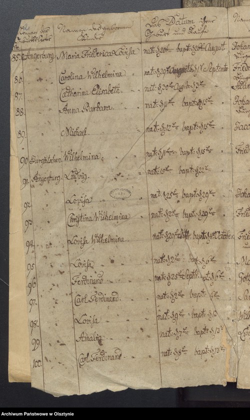 image.from.unit "Duplicat der Kirchenbuch des Kirchspiel Angerburg"