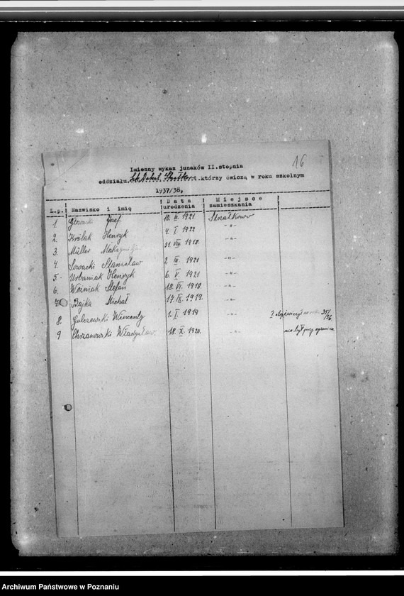 Obraz 20 z jednostki "Korespondencja w sprawach organizacyjno-personalnych"