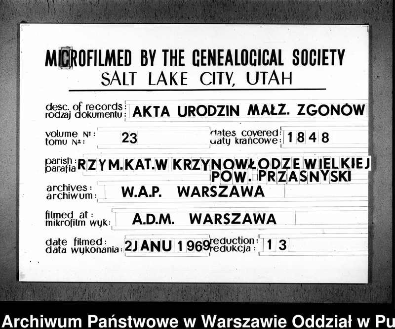 image.from.unit.number "Akta urodzeń, małżeństw i zgonów"