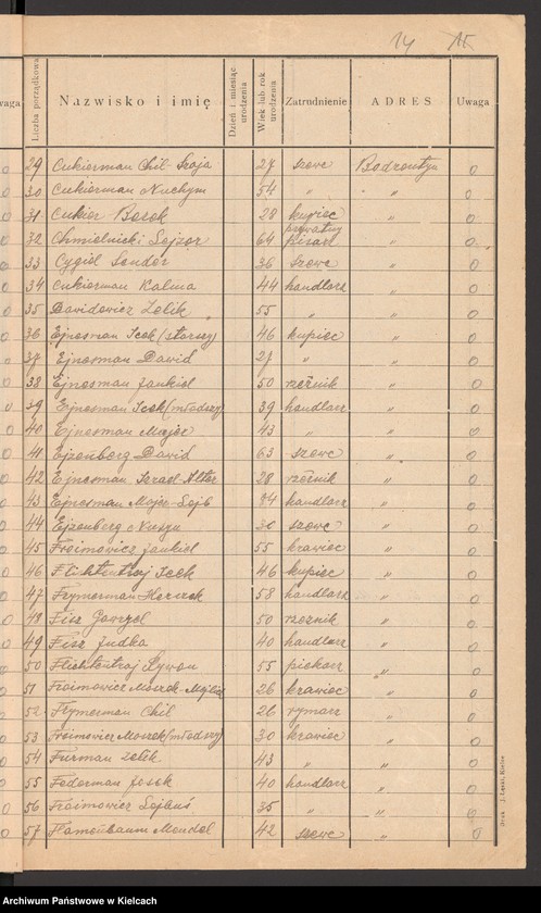 Obraz 17 z jednostki "[Wybory do Zarządu gminy wyznaniowej żydowskiej w Bodzentynie]"