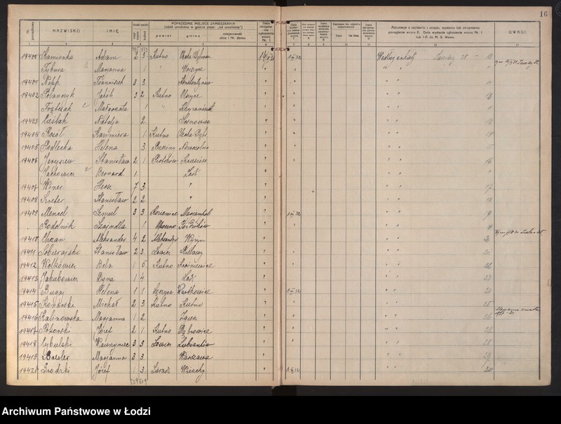 Obraz 19 z jednostki "Księga kontroli ruchu ludności (rejestr osób przybywających do gminy) Łódź, komisariat III, ks. X, nr 19144-20813"