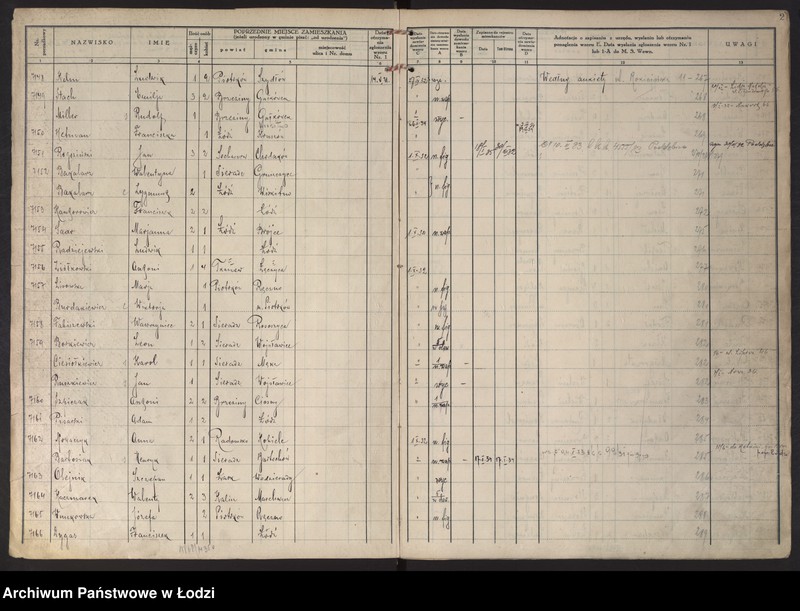 Obraz 5 z jednostki "Księga kontroli ruchu ludności (rejestr osób przybywających do gminy) Łódź, komisariat XI, ks. III, nr 7148-9187"