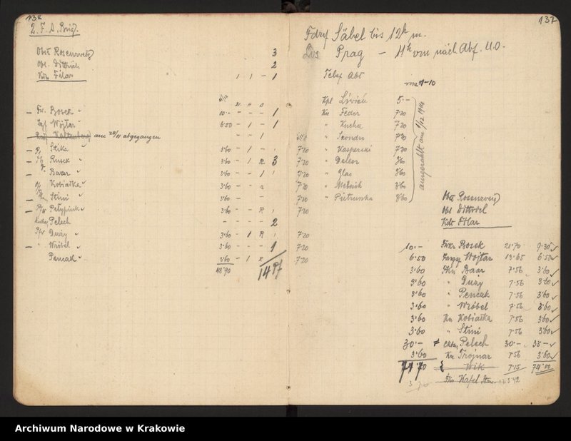 Obraz 6 z kolekcji "Wydane drukiem. Edycje źródłowe materiałów archiwalnych z zasobu ANK. cz.1; Dzienniki frontowe Kazimierza Filara z lat 1915-1918."