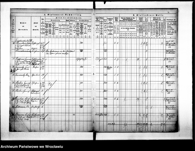 image.from.unit.number "Klassensteuerrole nebst Enkommens"