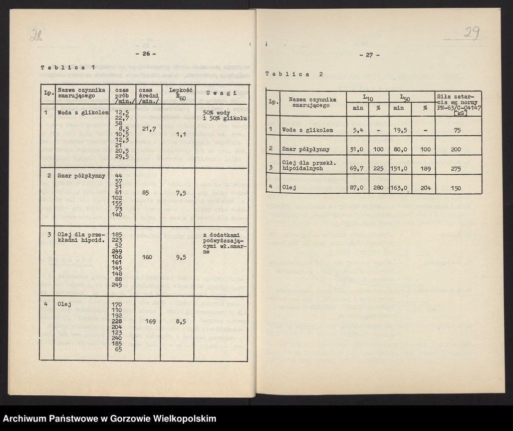 image.from.unit.number "Konferencja naukowo-techniczna n.t. "Ciągniki gąsienicowe w rolnictwie" (materiały część II)"