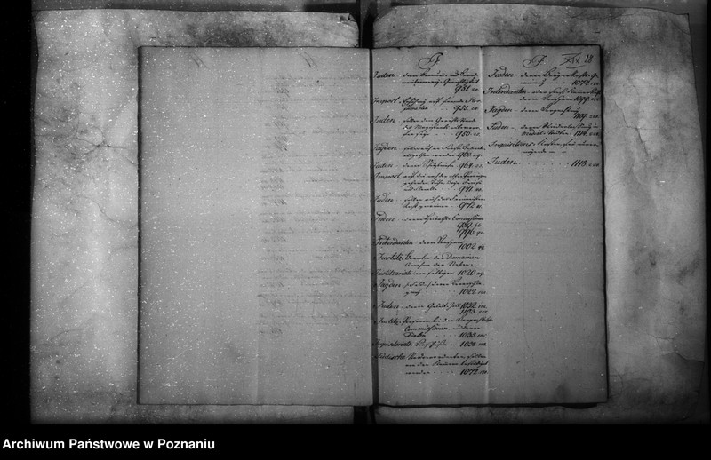 Obraz 20 z jednostki "Sammlung der Generalverordnungen für Südpreussen."