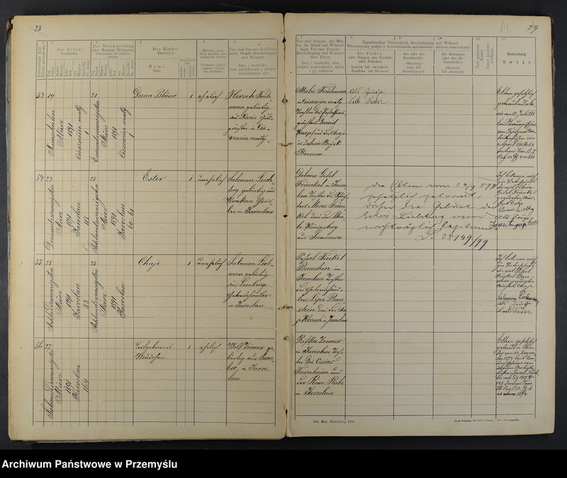 image.from.unit.number "Geburtsmatrik des Isr.[aelitischen] Matriken-Bezirkes Jaroslau pro 1891"