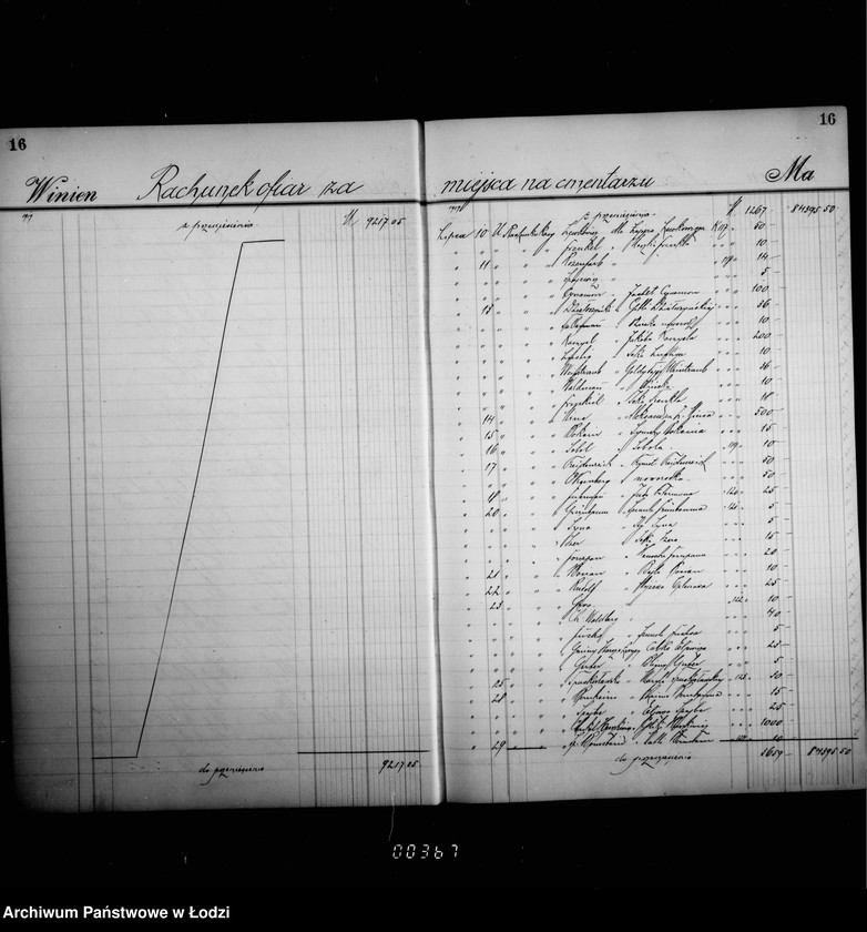 Obraz 20 z jednostki "Księga główna"