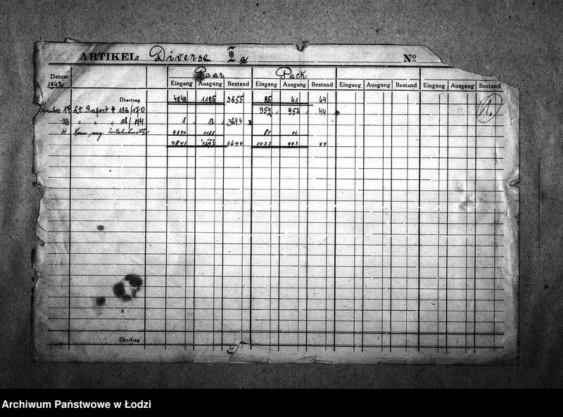 Obraz 4 z jednostki "[Kartoteka różnych towarów (materiały włókiennicze, galanteria, skóry, metale, chemikalia itp.) sporządzona przez Najwyższą Izbę Kontroli na podstawie nadesłanych raportów z resortów pracy]"