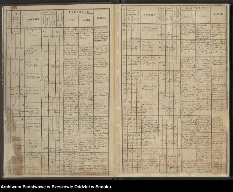 image.from.unit.number "Księga urodzeń"