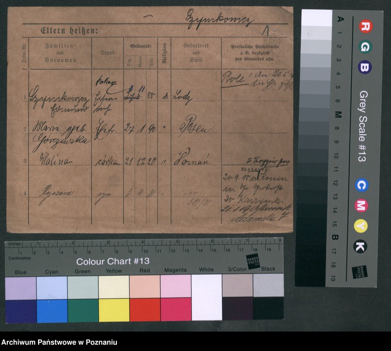 Obraz 6 z jednostki "Szymkowicz - Szyntkiewicz"