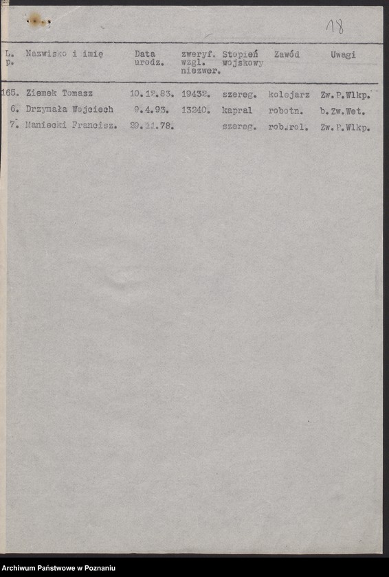 image.from.unit.number "Spis członków różnych kół Związku Powstańców Wielkopolskich."